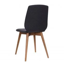 Studio Copenhagen Chaises capitonnées Helvig (lot de 2) - Tissu composite Vedi: Anthracite - Noyer 10 Studio Copenhagen Chaises capitonnées Helvig (lot de 2) - Tissu composite Vedi: Anthracite - Noyer -ÉcoMaison Soldes 1000216626 200820 06152300016 DETAILS P000000001000216626